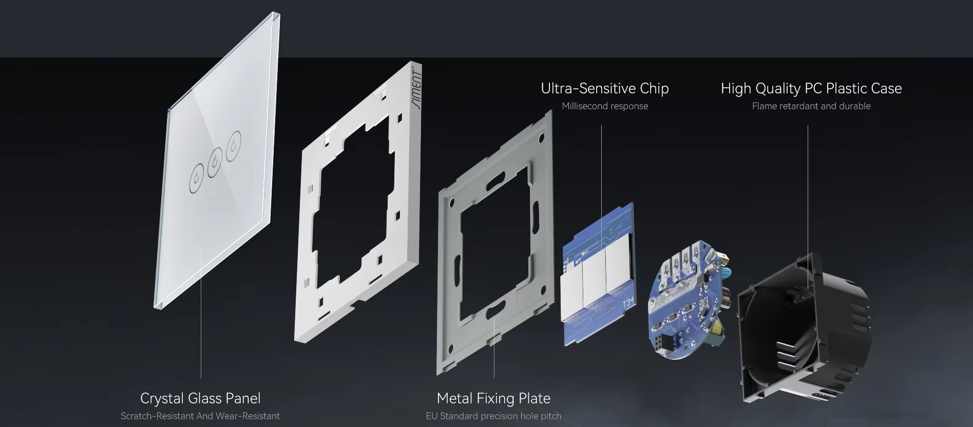 Siment TouchLight assembly: glass surface, support frame, metal chassis, touch interface, control PCB and rear housing